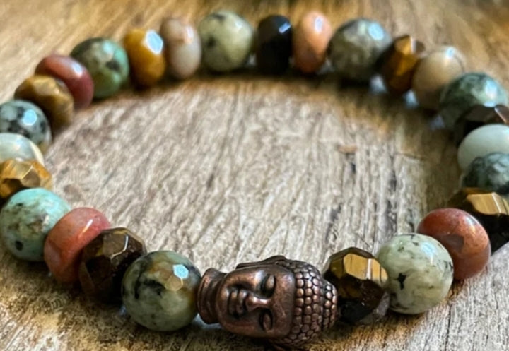 Spirituality & Growth